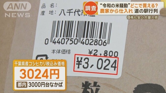 安く、大量に安定入荷