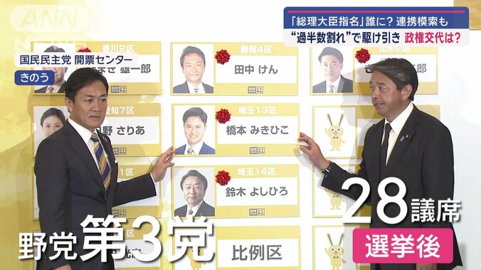 野党第3党となった国民民主党