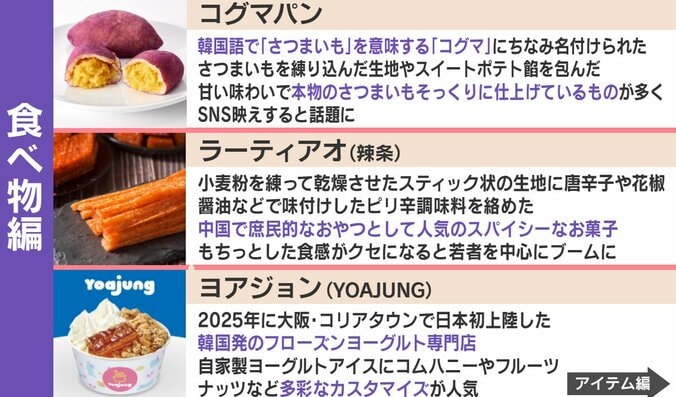 ネクストトレンド予測2026年