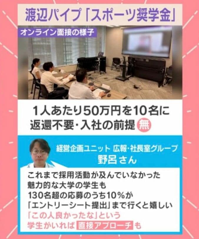 渡辺パイプ「スポーツ奨学金」