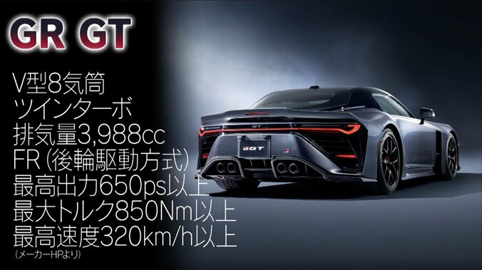 3000万円超！？ トヨタ破格の650馬力級スーパーカーに「公道最速」「欲しい」熱視線 圧巻フォルムは「若干AMG感」の声も 3枚目
