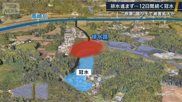 仕組み