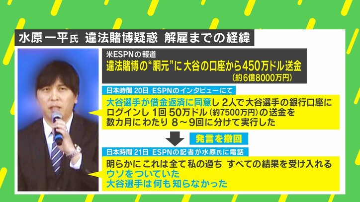 【写真・画像】 4枚目