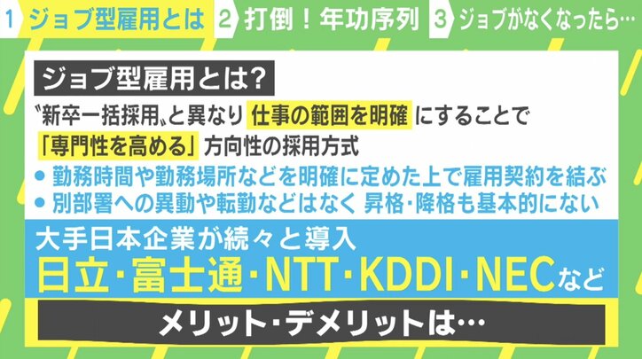 日立、富士通、NEC…「ジョブ型雇用」を大企業が続々導入する理由