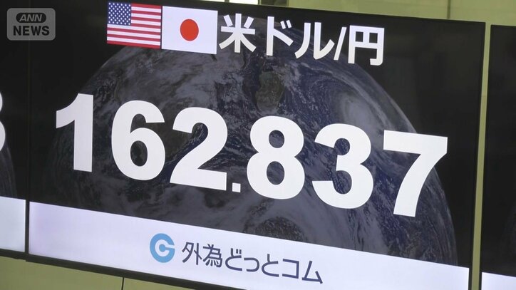 当時と異なる1ドル=162円台“40年ぶり”円安で負担重く 市場は165円も意識