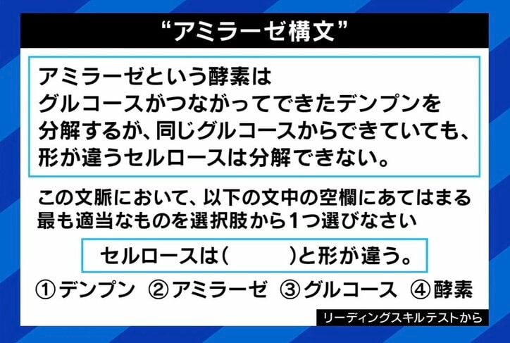 「アミラーゼ構文」