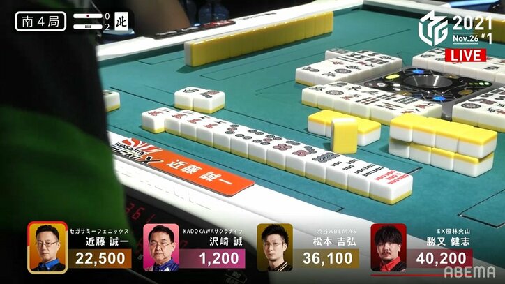 “逆転の近藤”オーラスのアガリにライバルたちが冷や汗出っぱなし「誠一さん魅せてくれますなぁ」「流石の戦いだな」/麻雀・Mリーグ