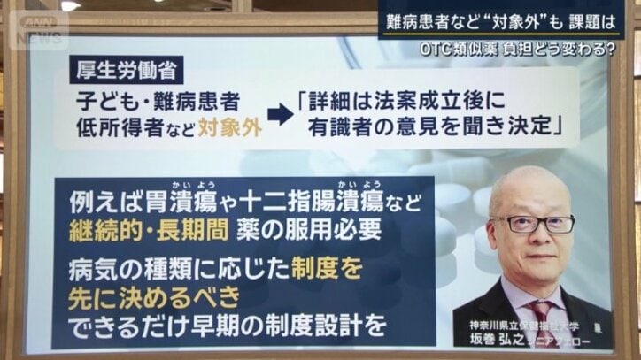 神奈川県立保健福祉大学　坂巻弘之シニアフェロー