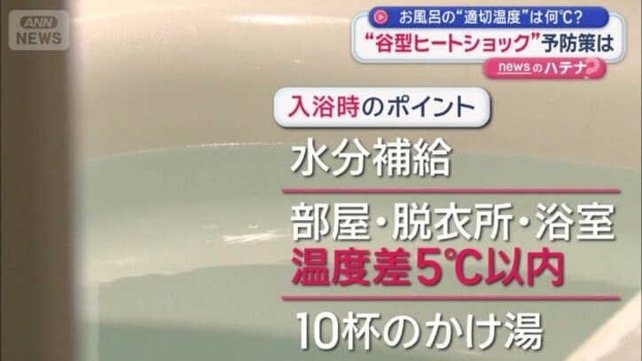 入浴時のポイント