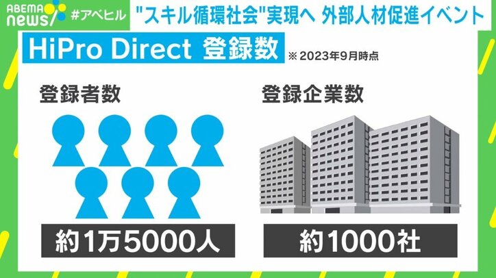 副業には“向き、不向き”がある 精神科医に聞いたメンタルの保ち方、心得とは?