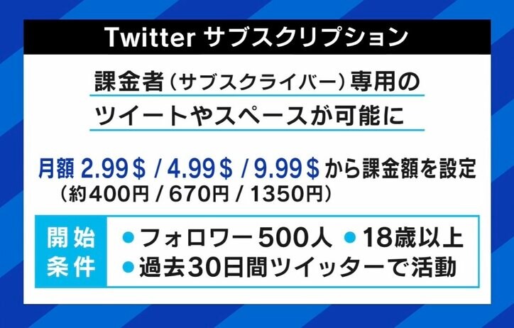 田端信太郎「イーロン・マスクのノリで変わっていく」Twitterの認証マーク騒動に困惑の声も…有料サービスで詐欺が増える?