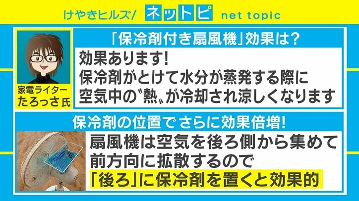 「扇風機＋保冷剤＝涼しい」ツイートが話題 より効果的に冷やす置き場所は？
