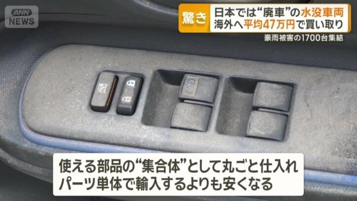 なぜ買い手が？