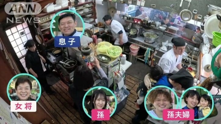 3世代、5人の親族が働く