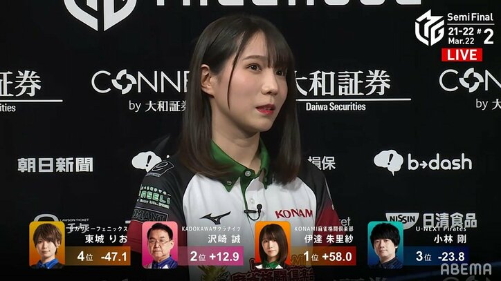 魔王の系譜・伊達朱里紗、先輩・佐々木とコンビで連勝「最高の開幕」チームは首位浮上/麻雀・Mリーグ