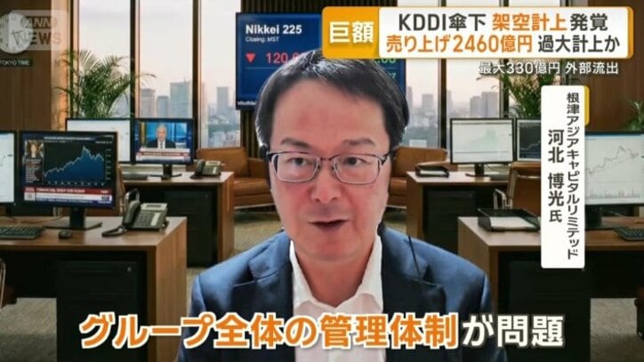 根津アジアキャピタルリミテッド　河北博光氏