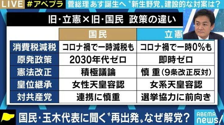 「Twitterをやっていると、右に寄るか左に寄るかでしか生きていけないのではないかと感じる」玉木雄一郎代表が訴える新・国民民主党の“対決より解決”