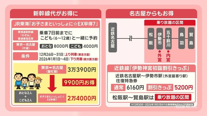 年末年始 中国人観光客自粛で京都のホテル値下げ続出？1泊2日のお得な旅先とは