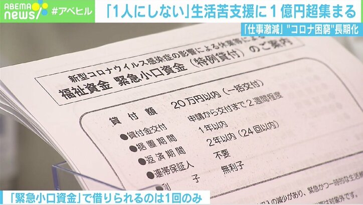 「どんなことがあっても家を失わない社会を」“コロナ困窮”の長期化、生活苦支援に1億円超集まる