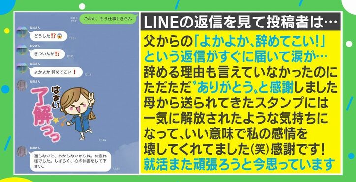 「ごめん、もう仕事しきらん」息子の退職相談に両親の反応は？素敵すぎる家族LINEが話題に