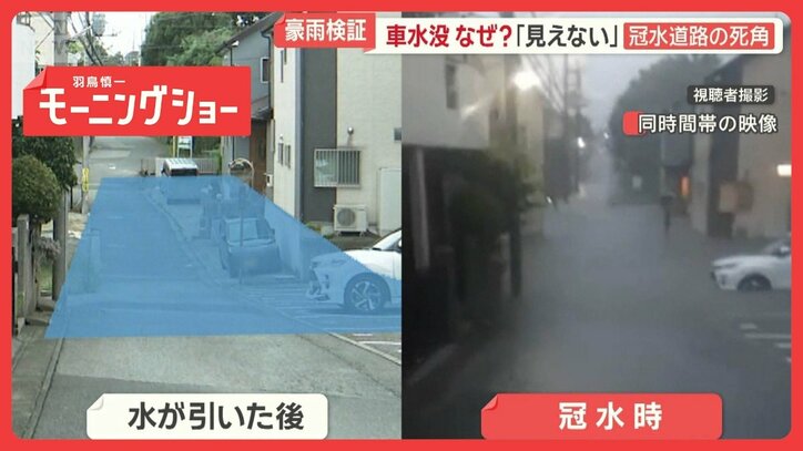 千葉豪雨 路上で溺死なぜ?住宅街で何が 「見えない」死角…冠水道路の危険を検証