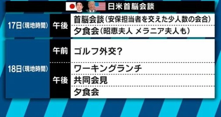日米首脳会談、手嶋龍一氏と湯浅卓氏の注目ポイントは？