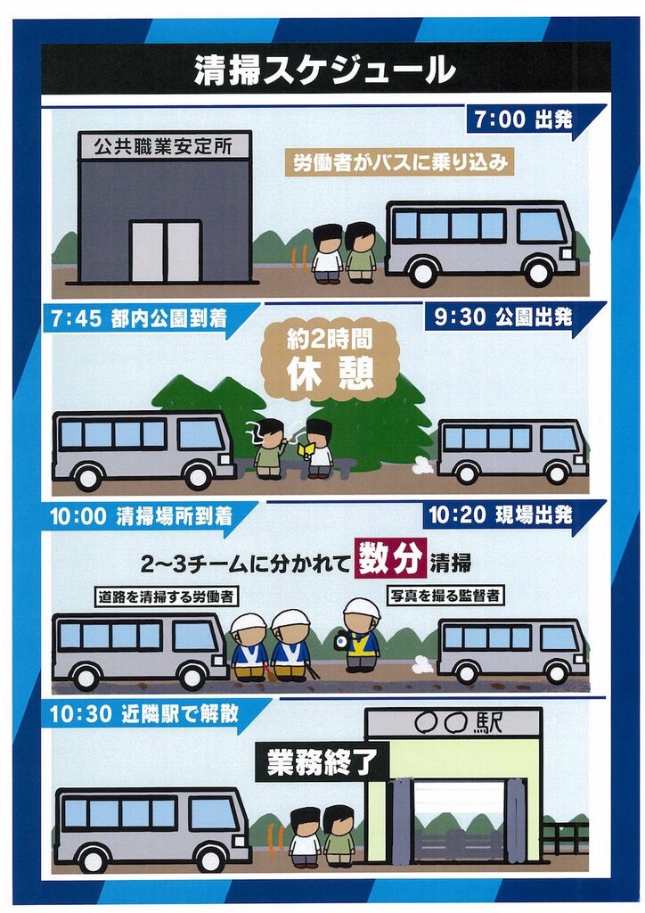 ゴミ拾い「秒で」終了も8500円支払い　独自取材で東京都が委託するホームレス就労対策事業で不正疑惑が判明