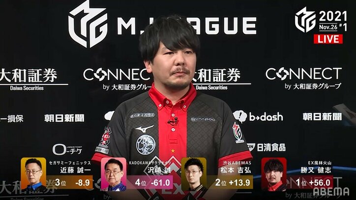 軍師・勝又健志、個人トップ返り咲き 松本吉弘を4度まくる“妖術”にファン「本物のプロ」/麻雀・Mリーグ