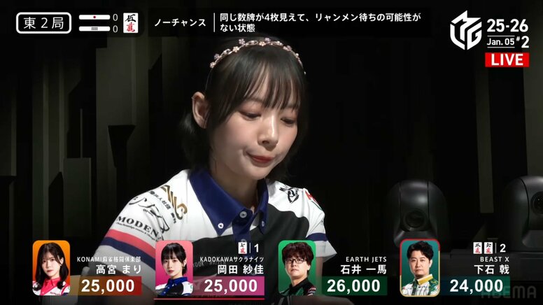 まるっと全部お見通し 美女雀士・岡田紗佳の目が光る 連続ビタ止めに「完璧だわ」「えらすぎる」／麻雀・Mリーグ