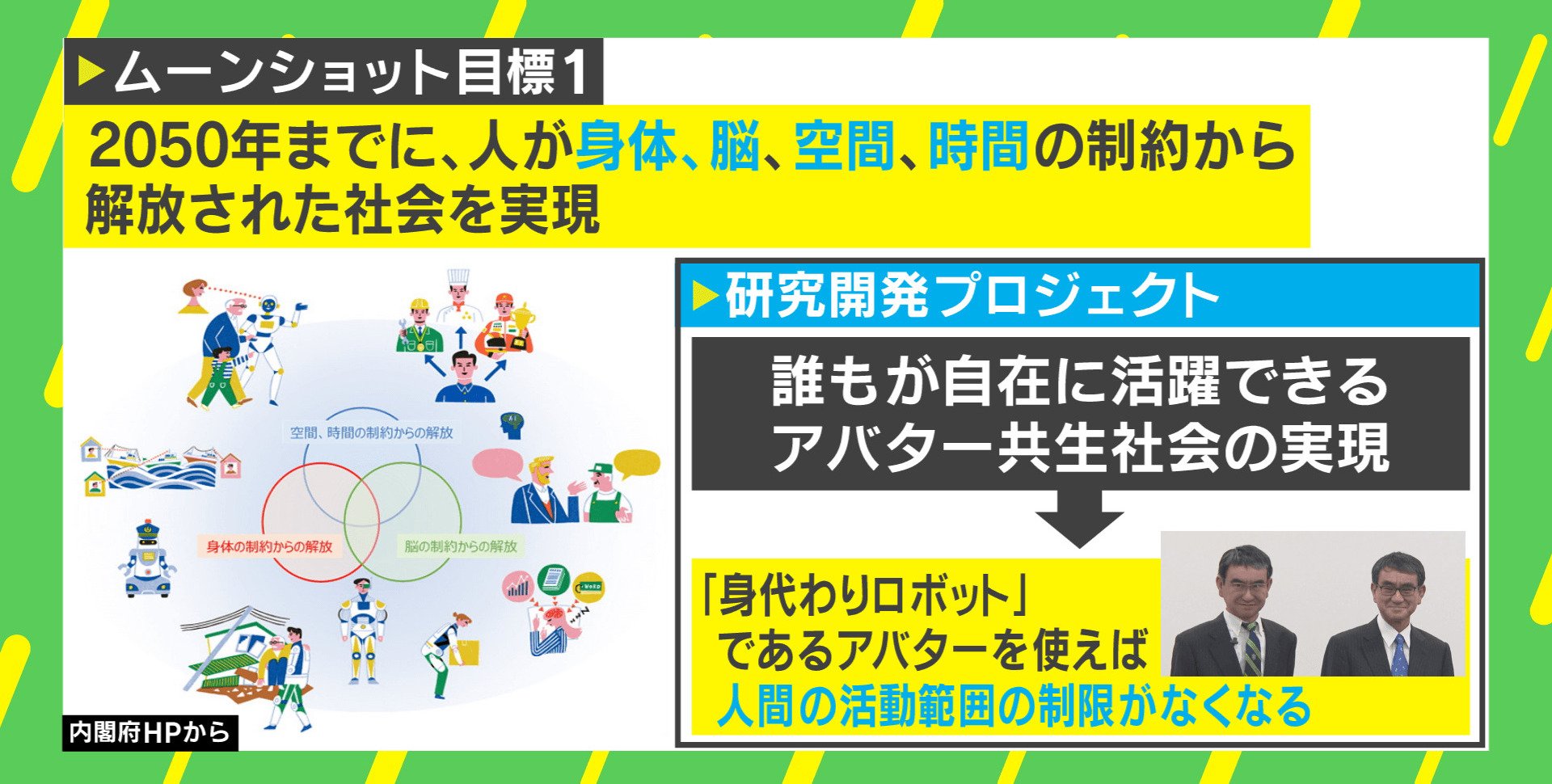 身代わりロボット 人間に似せる意味は 究極の問い 人とは何か 分身ロボット共生社会から考える Abema Times Goo ニュース