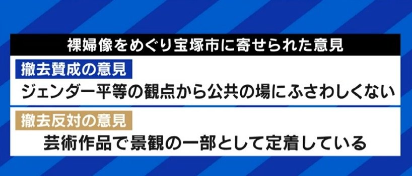 市民からのクレームで裸婦像を撤去? 美術家からは「裸は崇高な理念の