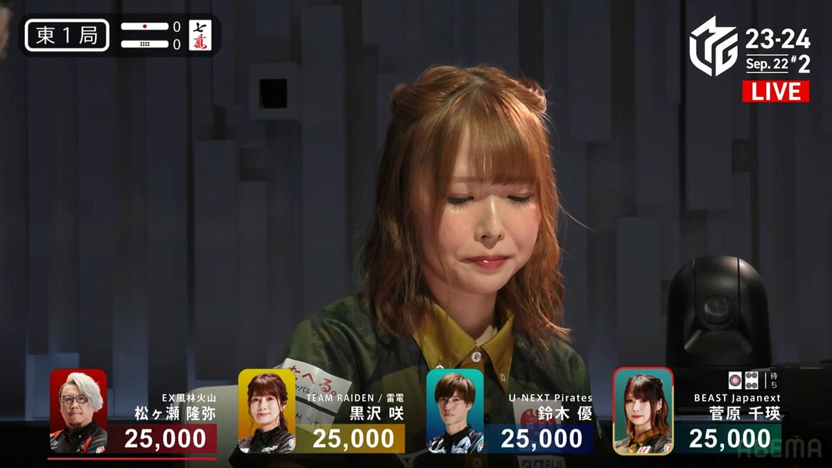 怒涛のアガリラッシュじゃないの？新人・菅原千瑛、トレードマークの