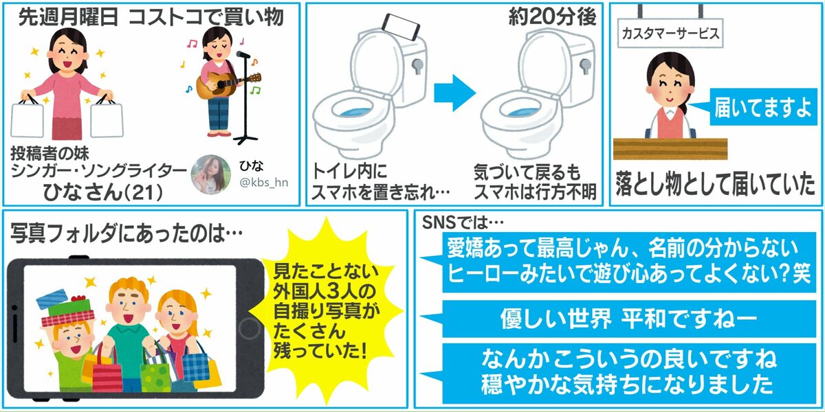 人気 ライター 落とし物