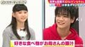 「豆原さんはお母さんの豚汁が好き」 スーパー小学生、JO1メンバーのプロフィールをスラスラ暗記！