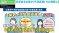 奨学金代理返還制度で「数百万円の得」に?実質手取り増&社会保険料負担は増えず 一方「不公平」の声も