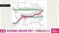 東急東横線が運転再開 発煙で一時運転見合わせ