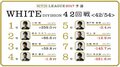 麻雀RTDリーグWHITE 43･44回戦　全選手残り6戦いよいよ佳境　AbemaTVで6月26日に放送