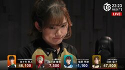 困った時は頼れるママにおまかせ 日向藍子、停滞ムード吹き飛ばす大トップ「滾ってました！」／麻雀・Mリーグ