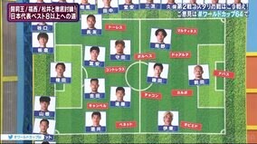 闘莉王「ここが勝負です！」 日本代表に勝機あり。コスタリカ戦は“勝ち点3”を取らないといけない