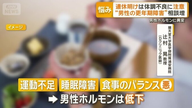 太っているだけでも男性ホルモンは低下