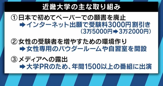 赤字経営に苦しむ私大も…大学改革はこのままでいいのか？ 6枚目