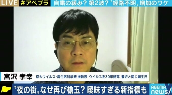 東京の感染者数が連日の100人台…「夜の街を重点的に調べた結果。慌てず冷静な受け止めを」京大・宮沢准教授 6枚目