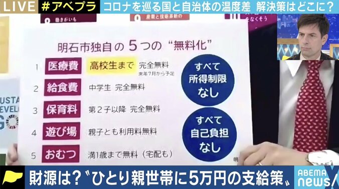 「スピード最優先で困っている市民に寄り添うのが政治だ」コロナ禍に苦しむ、ひとり親世帯への支援を打ち出した泉房穂・兵庫県明石市長 4枚目