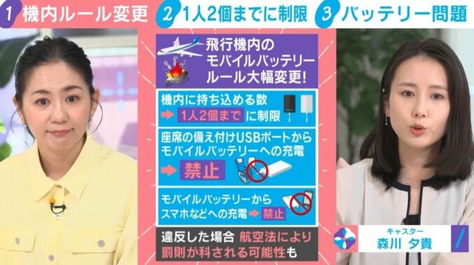 バッテリーに関する新ルール