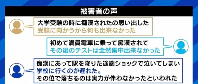 受験生狙う痴漢、1000人の加害者を診た精神保健福祉士「彼らには認知の歪みがある」あおちゃんぺ「被害を受けても“間違いで相手の人生を奪ったら？”と考えてしまう」 2枚目