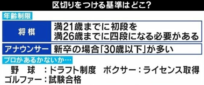 「楽しいだけじゃ生きられない」音大生に“諦めるチャンス”は必要？ プロへの道が険しいキャリア選択の現実 7枚目