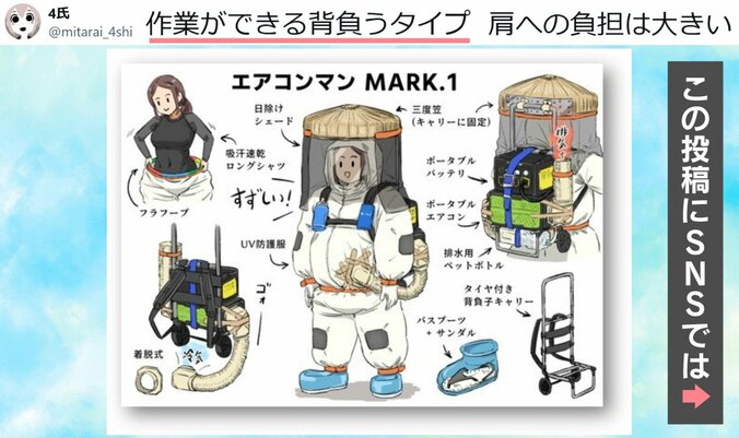 斬新すぎる猛暑対策