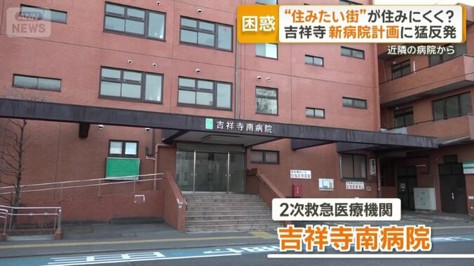 去年10月をもって診療を休止