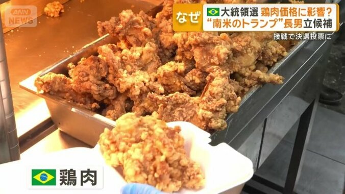ブラジル産の鶏肉