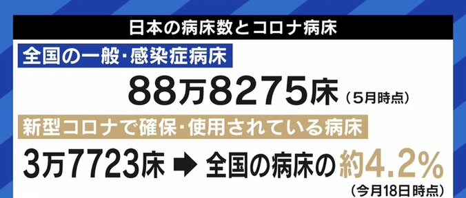 医療関係者を批判するつもりはない。「厚生ムラ」「鉄の三角形」にメスを入れるべきだ…竹中平蔵氏が批判を浴びたツイートの真意を語る 2枚目